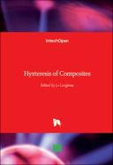 Hysteresis of Composites Hysteresis of Composites