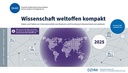 Wissenschaft weltoffen 2025 kompakt