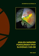 Analiza naravnih pokrajinskih tipov Slovenije z GIS-om