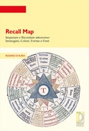 Recall Map