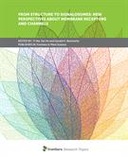 From Structure to Signalosomes: New Perspectives About Membrane Receptors and Channels