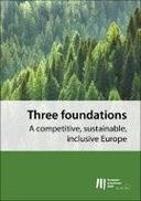 Three foundations