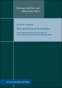 Warenvernichtung als Rechtsproblem